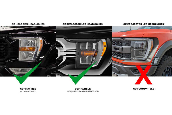 PRE BUILT 2021+ FORD F150 MORIMOTO XB LED HEADLIGHTS